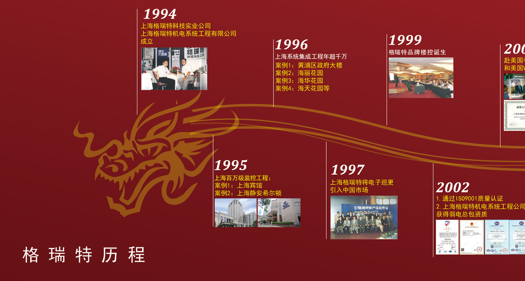 風雨30載，龍年正當時|暨上海格瑞特年會(圖2)