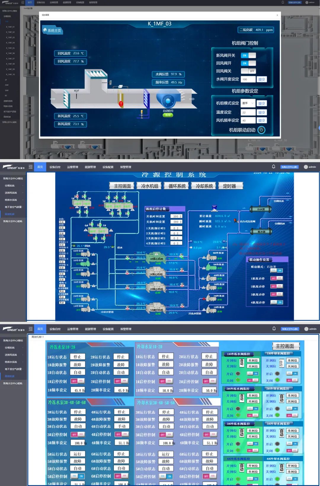 與榮耀共舞，共話珠海太空中心與格瑞特樓控(圖3)